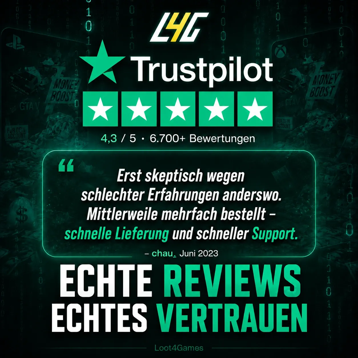 Verifizierte Kundenbewertung auf Trustpilot