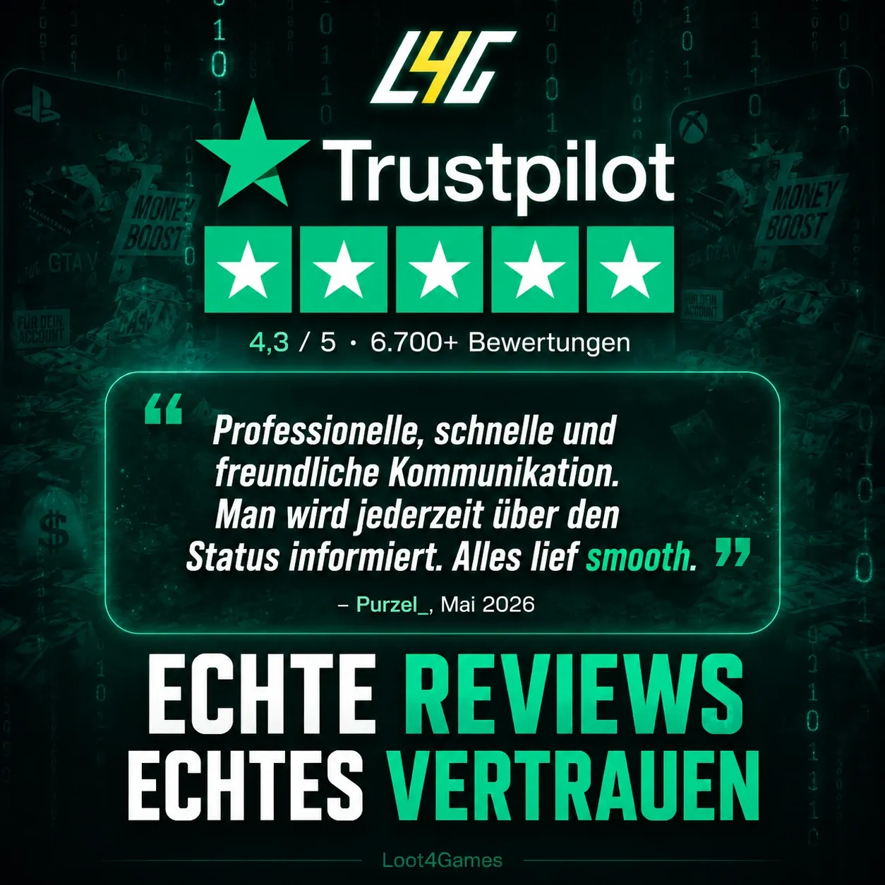 Verifizierte Kundenbewertung auf Trustpilot
