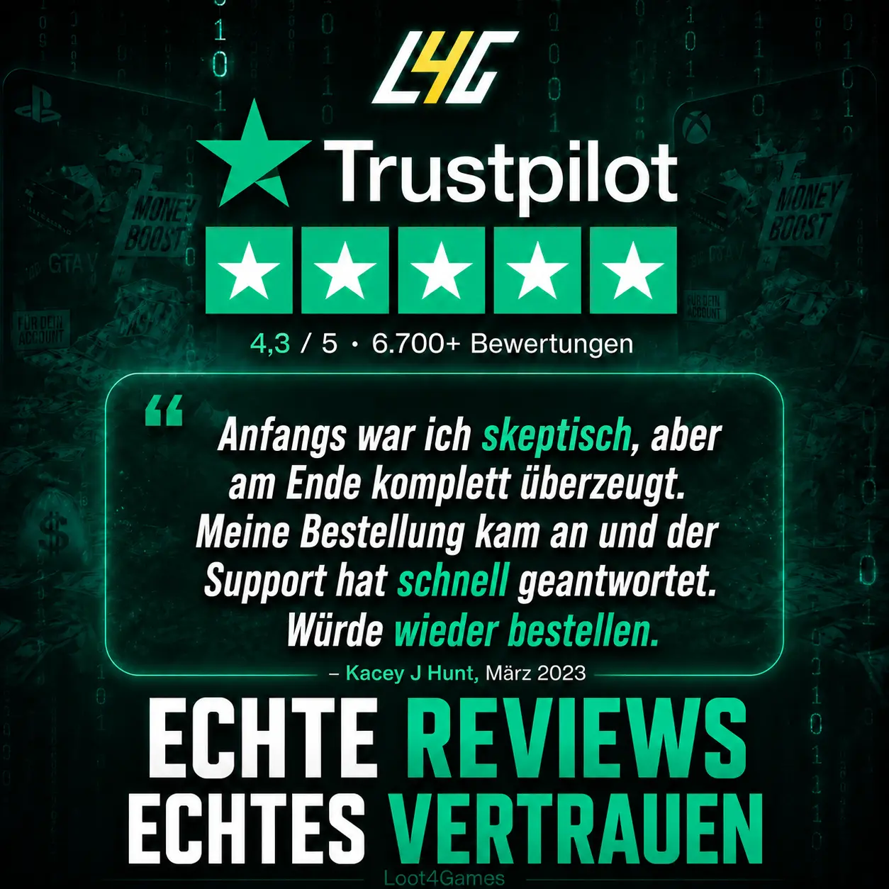 Verifizierte Kundenbewertung auf Trustpilot