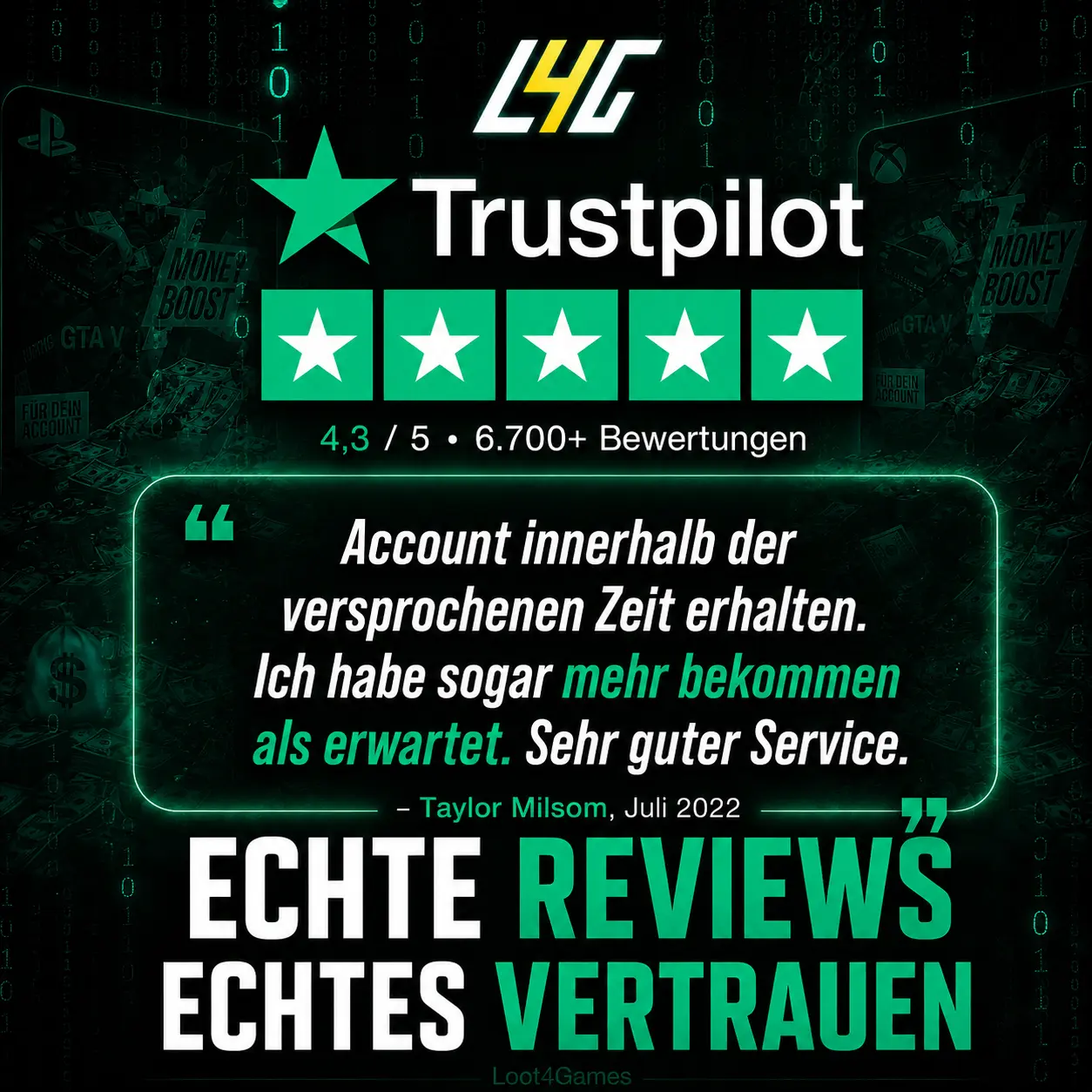 Verifizierte Kundenbewertung auf Trustpilot